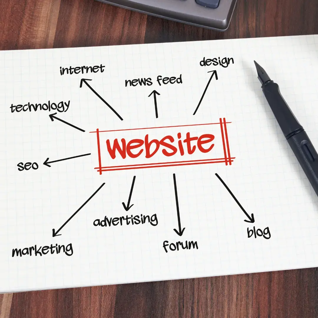sites e blogs